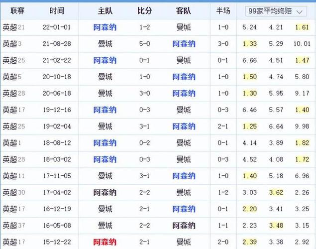 队力量显现
