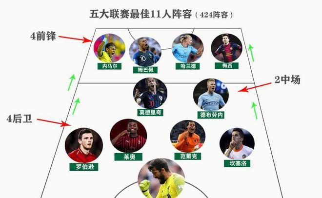 中国队需要